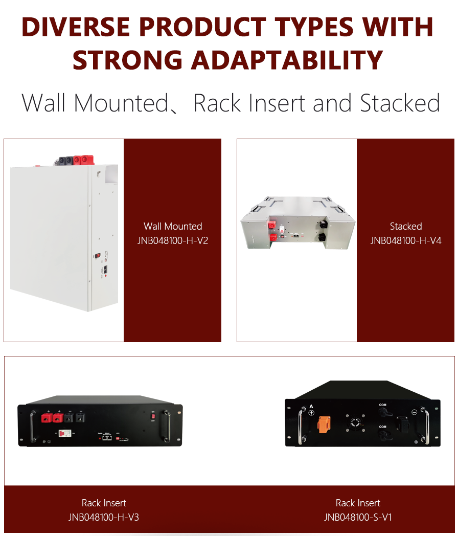 100Ah Energy Storage Battery