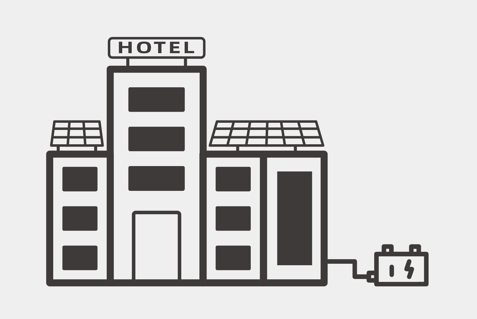 Hotel Microgrid System